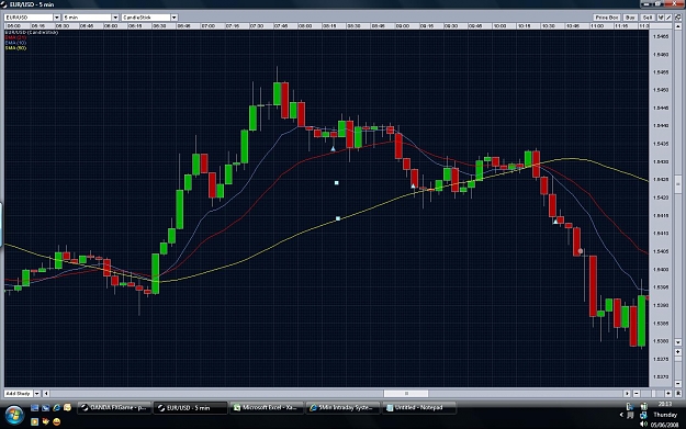 Click to Enlarge

Name: EURUSD5min.jpg
Size: 221 KB
