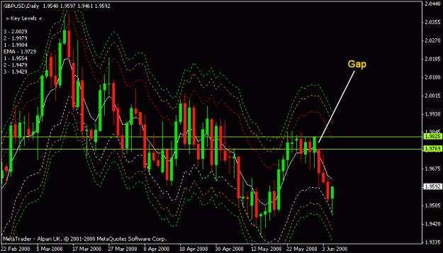 Click to Enlarge

Name: gbpusd.gif
Size: 16 KB