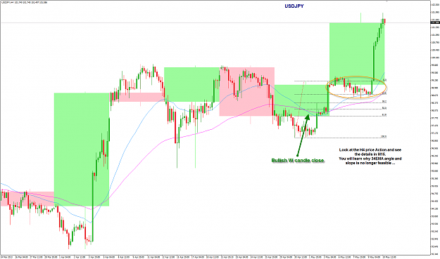 Click to Enlarge

Name: UJ week19  H4 in W candle 12-5-2013 8-41-39 AM.png
Size: 68 KB