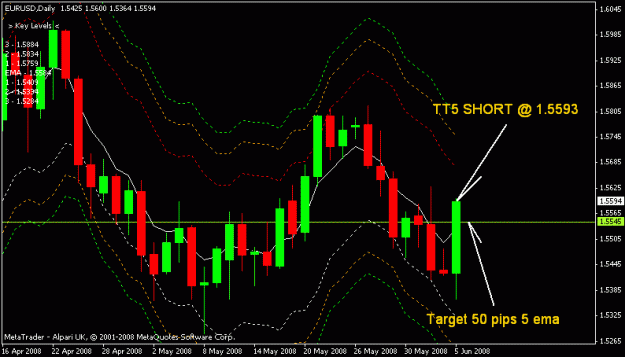Click to Enlarge

Name: eurusd.gif
Size: 15 KB
