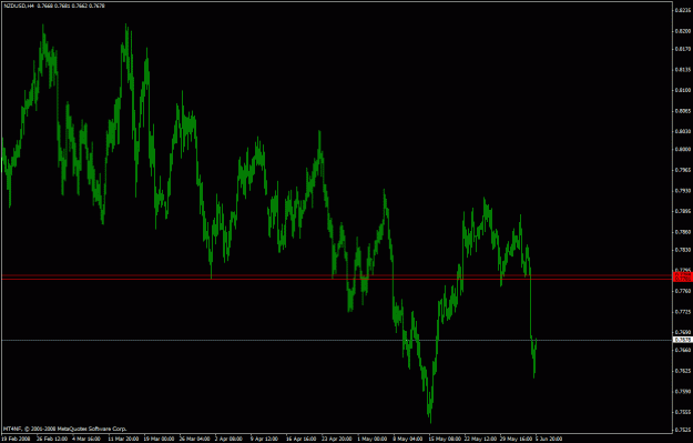 Click to Enlarge

Name: nzd.gif
Size: 23 KB