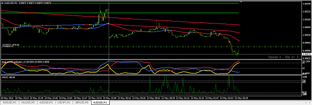 Click to Enlarge

Name: 1_audusd.png
Size: 36 KB