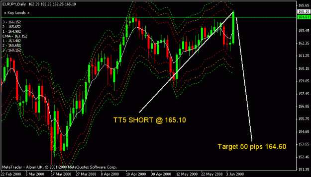 Click to Enlarge

Name: eurjpy.gif
Size: 17 KB