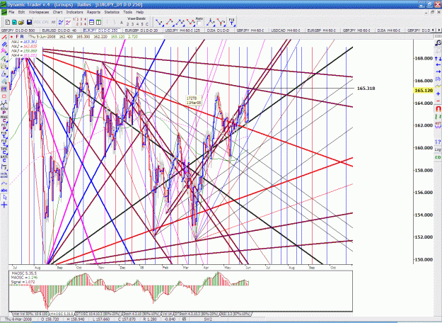 Click to Enlarge

Name: ScreenHunter_17.gif
Size: 109 KB