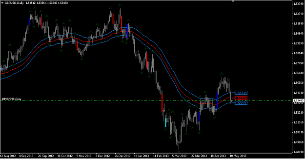Click to Enlarge

Name: gbpusddaily_13may.PNG
Size: 27 KB