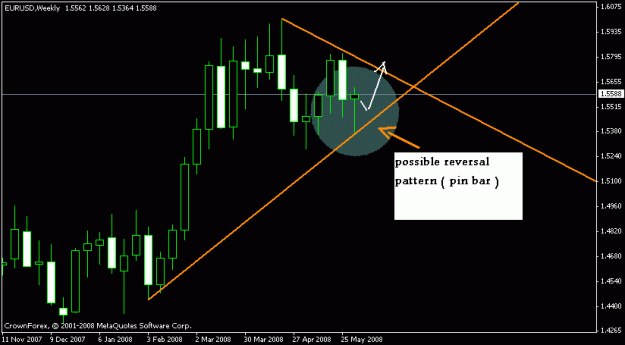 Click to Enlarge

Name: ch1.gif
Size: 12 KB