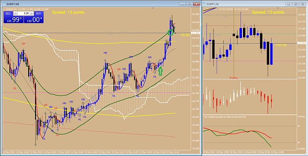 Click to Enlarge

Name: forex 1.png
Size: 84 KB