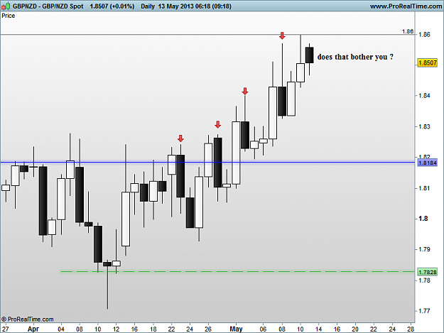 Click to Enlarge

Name: gbp nzd 13-5-13 d1.png
Size: 19 KB