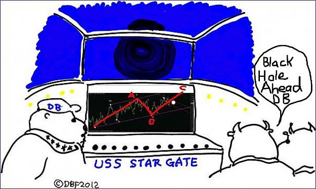Click to Enlarge

Name: Black Hole ahead db.jpg
Size: 193 KB