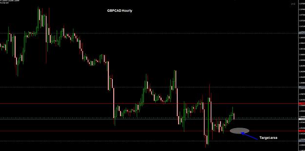 Click to Enlarge

Name: GBPCAD Hourly 13-05.jpg
Size: 172 KB