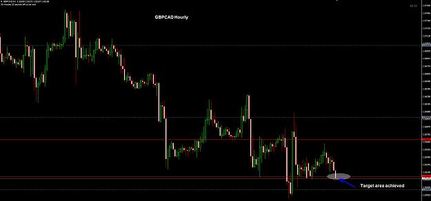 Click to Enlarge

Name: GBPCAD Hourly TP 13-05.jpg
Size: 178 KB