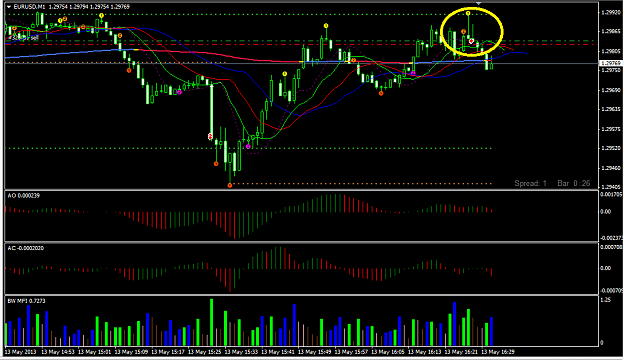 Click to Enlarge

Name: eurusdweek3_2.png
Size: 39 KB