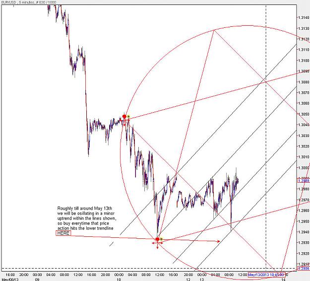 Click to Enlarge

Name: EURUSD_M5.jpg
Size: 131 KB