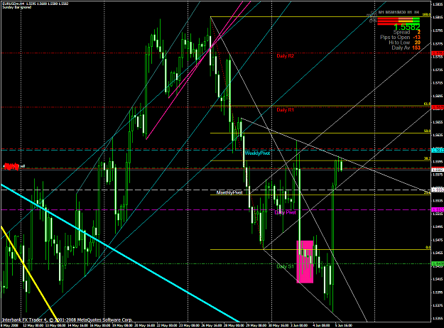 Click to Enlarge

Name: chart1450.PNG
Size: 85 KB