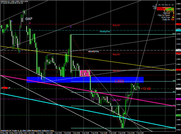 Click to Enlarge

Name: chart1451.PNG
Size: 77 KB