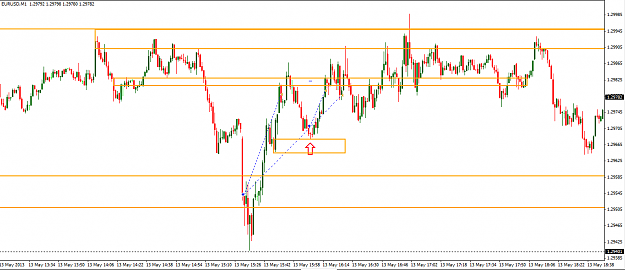 Click to Enlarge

Name: eurusd m1 news.png
Size: 36 KB