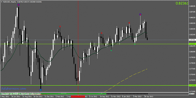 Click to Enlarge

Name: nzdusd.weekly.png
Size: 47 KB