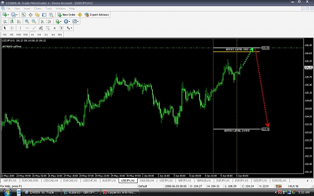 Click to Enlarge

Name: USDJPY77.jpg
Size: 144 KB