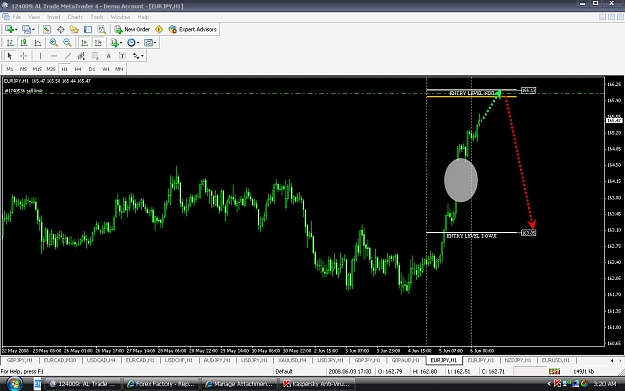 Click to Enlarge

Name: EURJPY777.jpg
Size: 147 KB