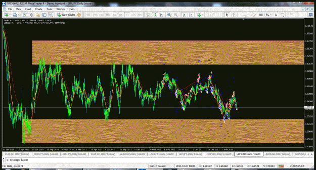 Click to Enlarge

Name: gbpcad range.gif
Size: 65 KB