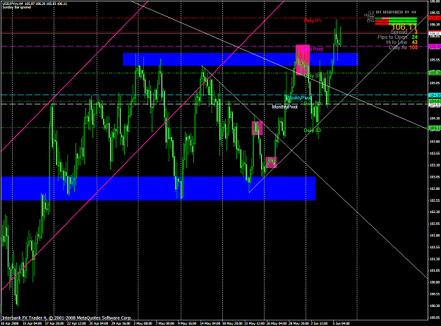 Click to Enlarge

Name: chart1452.PNG
Size: 80 KB