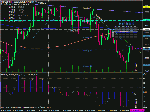 Click to Enlarge

Name: gbpusd.gif
Size: 34 KB