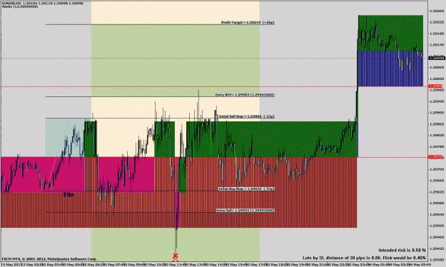 Click to Enlarge

Name: eur usd  5m 2013 14 5.gif
Size: 49 KB