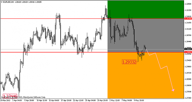 Click to Enlarge

Name: eurusd.08.34(gmt+2)14.05.2013.png
Size: 33 KB