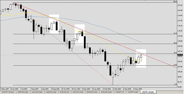 Click to Enlarge

Name: USDJPY20080606.png
Size: 16 KB