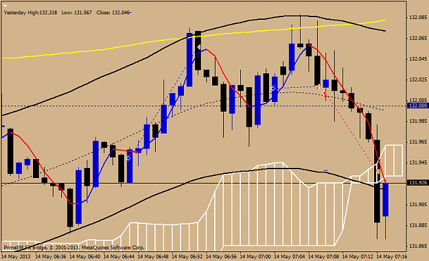 Click to Enlarge

Name: 14 may eurjpy23.png
Size: 36 KB