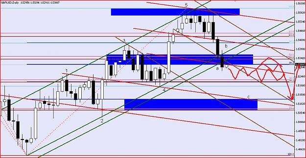 Click to Enlarge

Name: gbpusd-2013005141128-1b2.jpg
Size: 138 KB