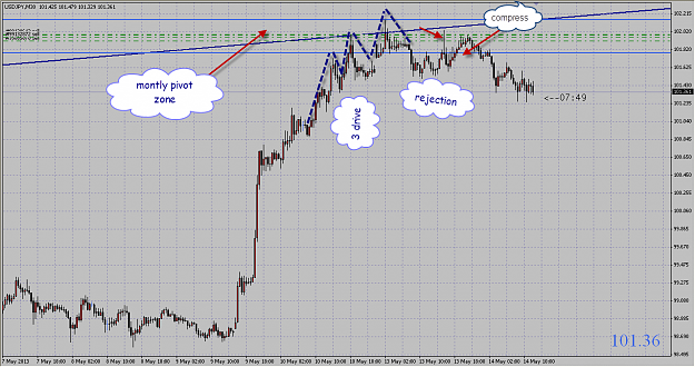 Click to Enlarge

Name: usdjpy 30m.png
Size: 69 KB