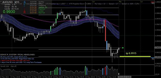Click to Enlarge

Name: audusd1.jpg
Size: 134 KB