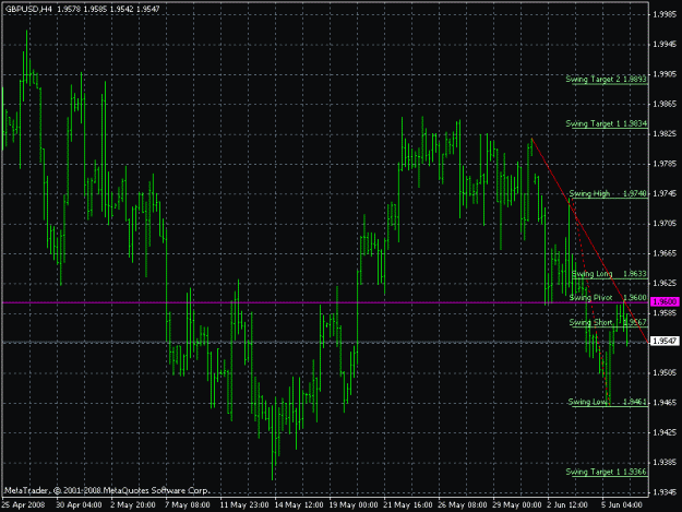 Click to Enlarge

Name: chart01.gif
Size: 22 KB