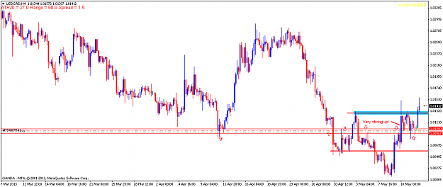 Click to Enlarge

Name: usdcadh414may2013.png
Size: 36 KB