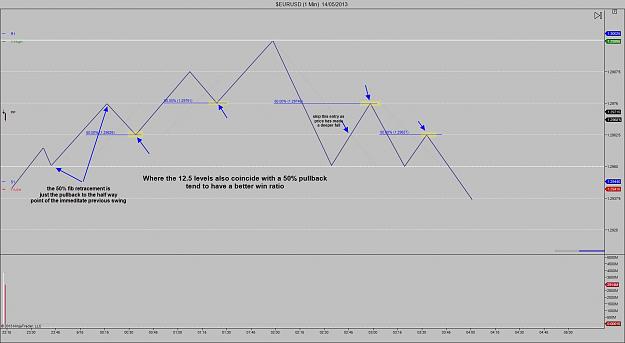 Click to Enlarge

Name: fib and level example.jpg
Size: 126 KB
