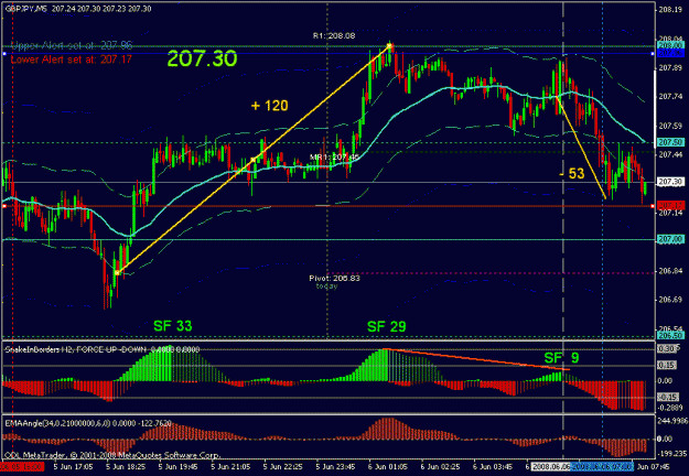 Click to Enlarge

Name: jne 6 gj  5m 0810.gif
Size: 25 KB