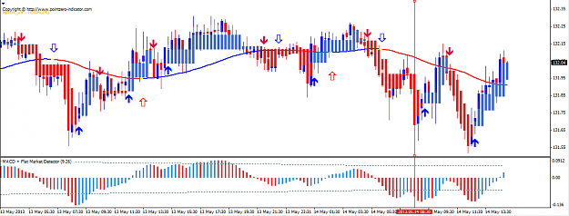 Click to Enlarge

Name: EURJPY15TF.png
Size: 21 KB
