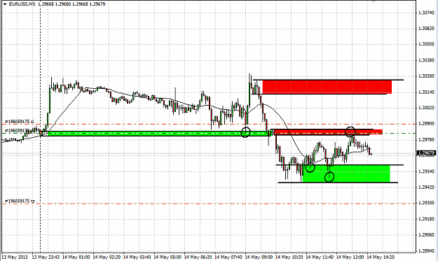 Click to Enlarge

Name: 14052013eurusd.png
Size: 29 KB