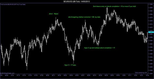 Click to Enlarge

Name: $EURUSD (89 Tick)  14_05_2013trades.jpg
Size: 90 KB
