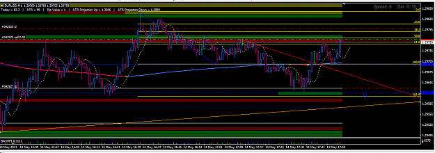 Click to Enlarge

Name: eurusd_week3_day1_trade3.png
Size: 36 KB