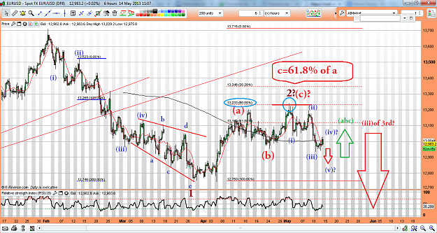 Click to Enlarge

Name: eu6h14-05-13.png
Size: 184 KB