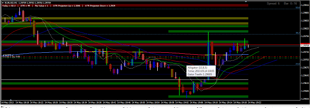 Click to Enlarge

Name: eurusd_week3_day2_a.png
Size: 38 KB