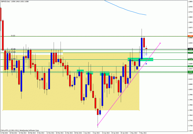 Click to Enlarge

Name: gbpnzd2013cccc09.gif
Size: 35 KB