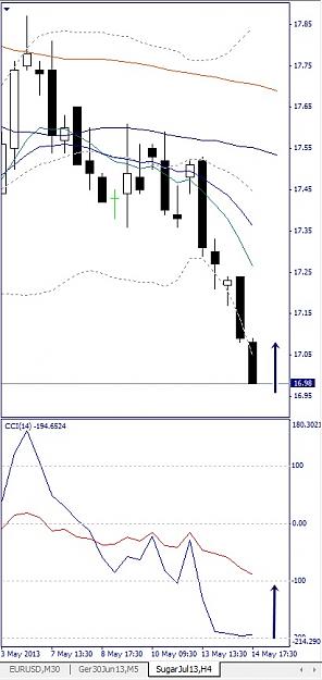 Click to Enlarge

Name: SugarJul13, H4, 2013 Mai 14.jpg
Size: 78 KB