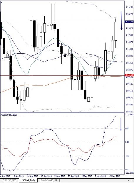 Click to Enlarge

Name: USDZAR, Daily, 2013 Mai 14.jpg
Size: 130 KB