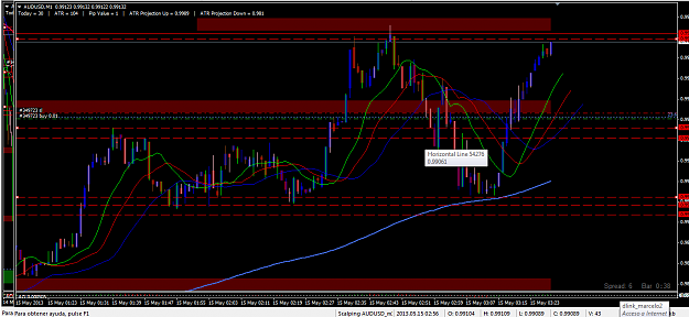 Click to Enlarge

Name: audusd_week3_day3_trade1_a.png
Size: 52 KB