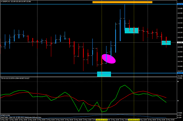 Click to Enlarge

Name: may 14 eur.jpy.h1(2).png
Size: 47 KB