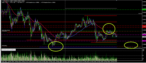 Click to Enlarge

Name: audusd_week3_day3_trade2_c.png
Size: 61 KB