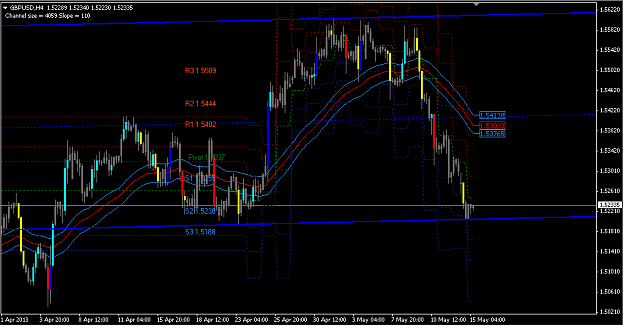 Click to Enlarge

Name: gbpusd_h4.PNG
Size: 36 KB